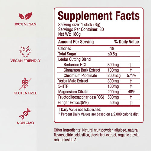 Revala™ Cutting Mix Drink