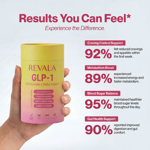 Revala™ Cutting Mix Drink